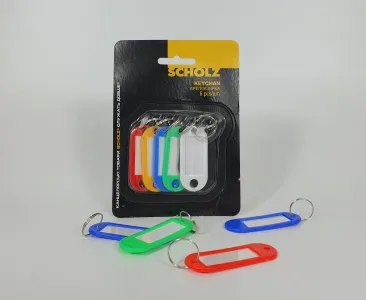 category product